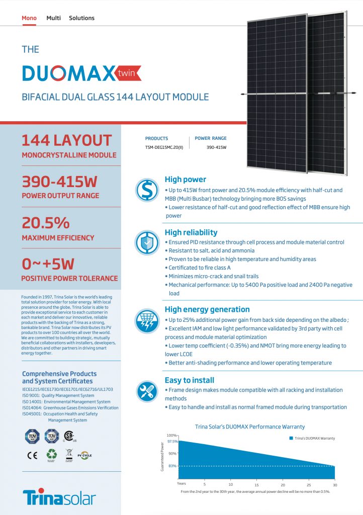 Trina Solar TSM 405DEG15MC 20 II 405w Mono Split Bifacial Silver Frame