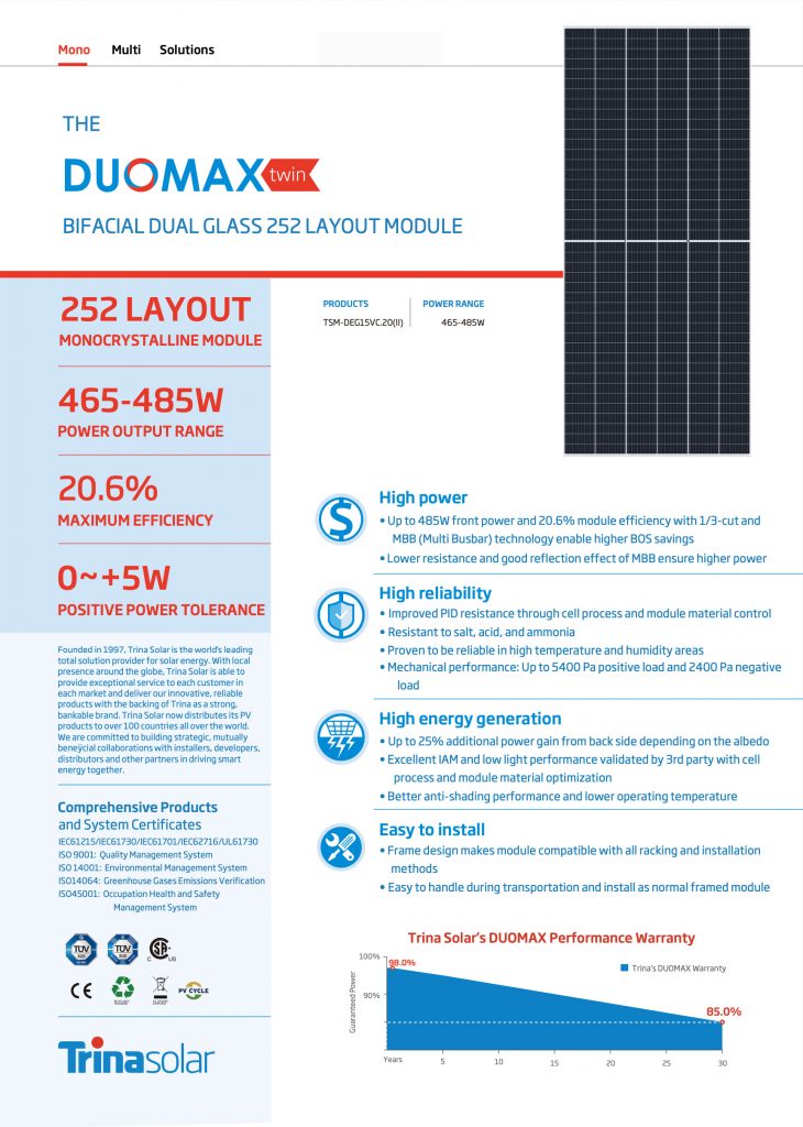 Trina Solar TSM 480DEG15VC 20 II 480w Mono Split Bifacial Silver Frame