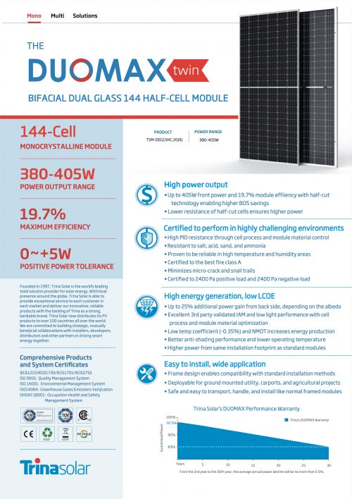 Trina Solar TSM-DEG15HC.20(II) Datasheet Pg.1