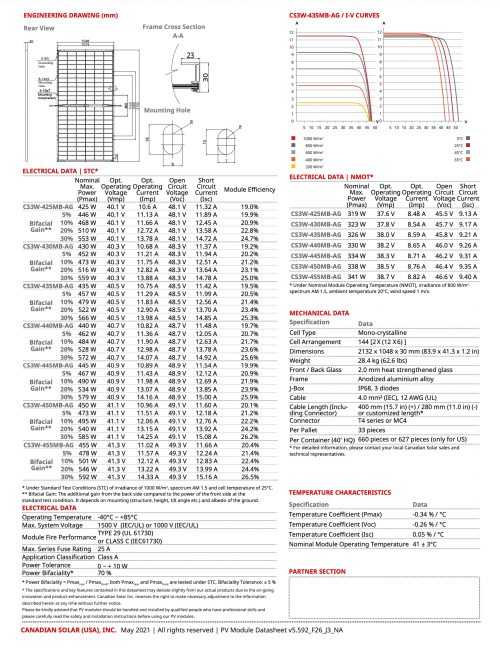 Canadian Solar CS3W-MG-AG Datasheet Pg.2