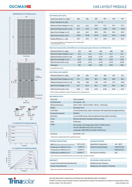 Trina TSM-400DEG15MC.20(II) Data Sheet Pg.2