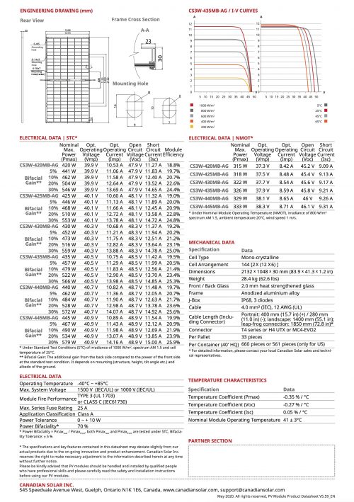 CS3W-MB-AG Datasheet PG.1 (v5.59_EN)